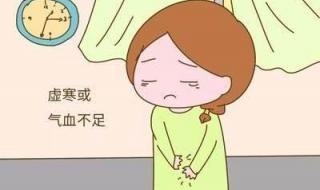 中医治不孕 中医治不孕